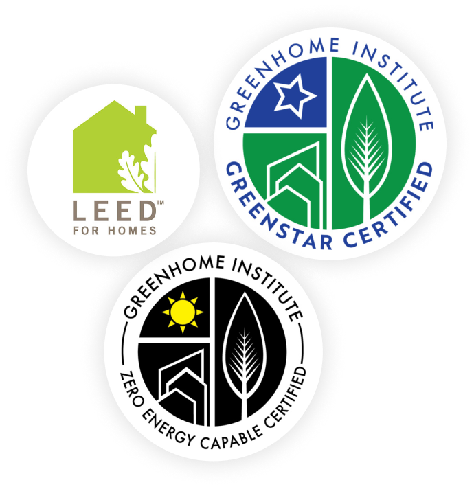 Green Certification